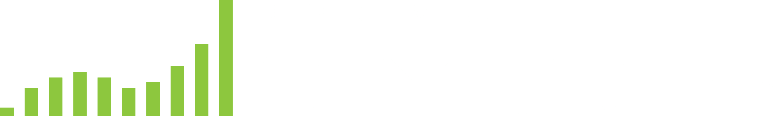 Performing Bytes